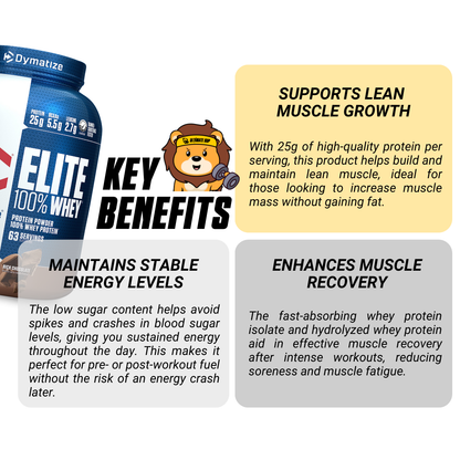 Dymatize Nutrition, Elite 100% Whey Protein Powder, 2-5lbs - Ultimate Sup Singapore