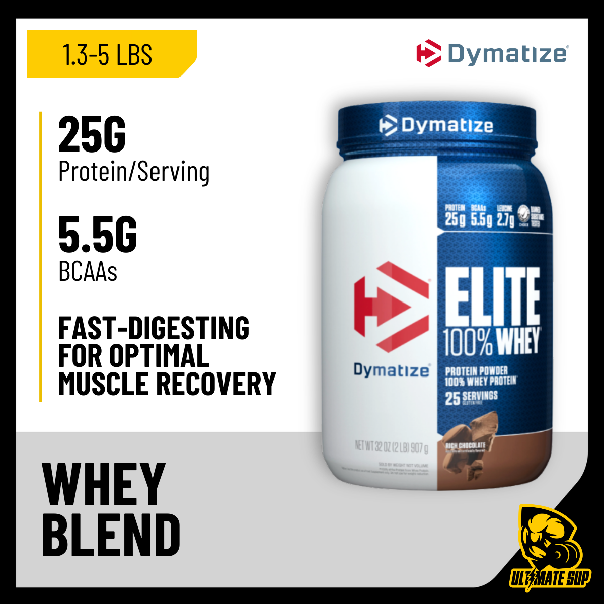 Dymatize Nutrition, Elite 100% Whey Protein Powder, 2-5lbs - Ultimate Sup Singapore