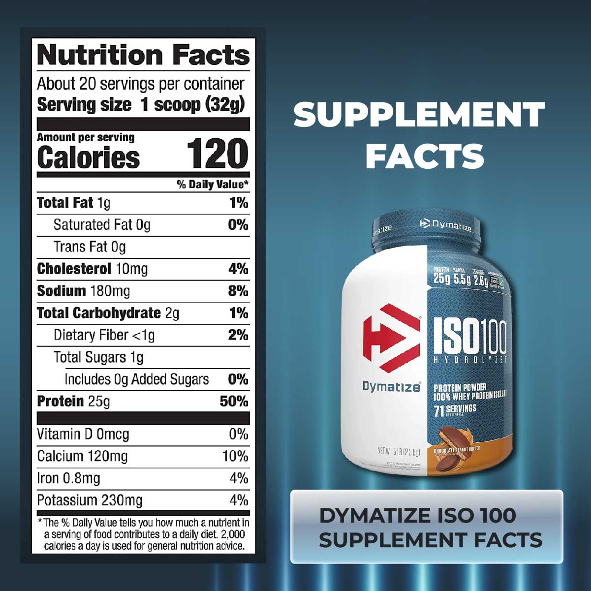 Dymatize Nutrition, ISO 100 Hydrolyzed Protein, 1.3 - 5lbs - Ultimate Sup Singapore