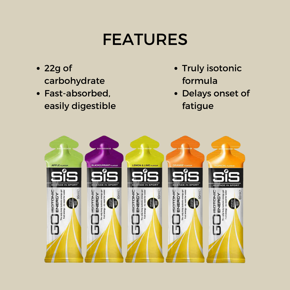 Energy Gels, GU Energy n SiS Gel, 1 Pack - Ultimate Sup Singapore