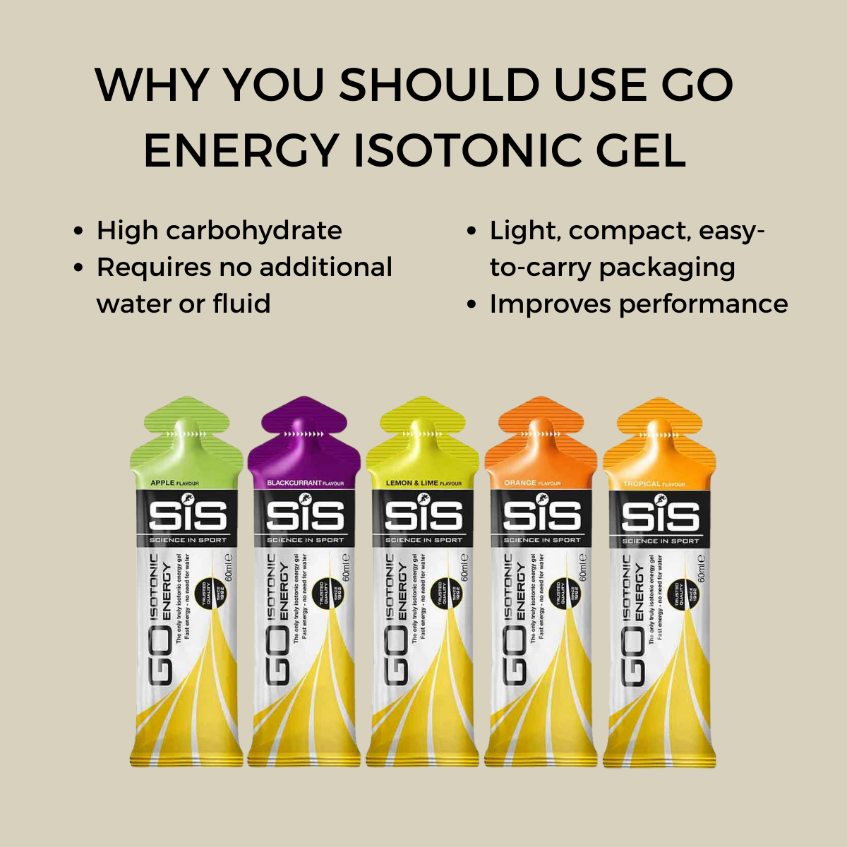 Energy Gels, GU Energy n SiS Gel, 1 Pack - Ultimate Sup Singapore