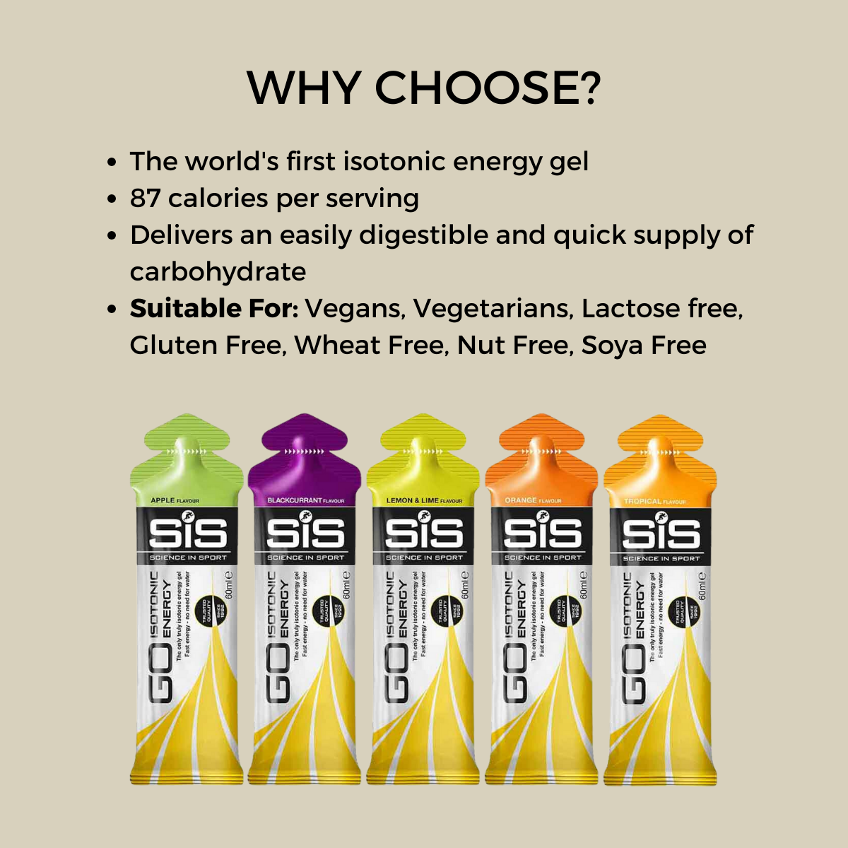 Energy Gels, GU Energy n SiS Gel, 1 Pack - Ultimate Sup Singapore