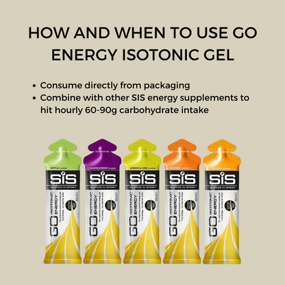 Energy Gels, GU Energy n SiS Gel, 1 Pack - Ultimate Sup Singapore