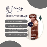GU Chocolate Outrage