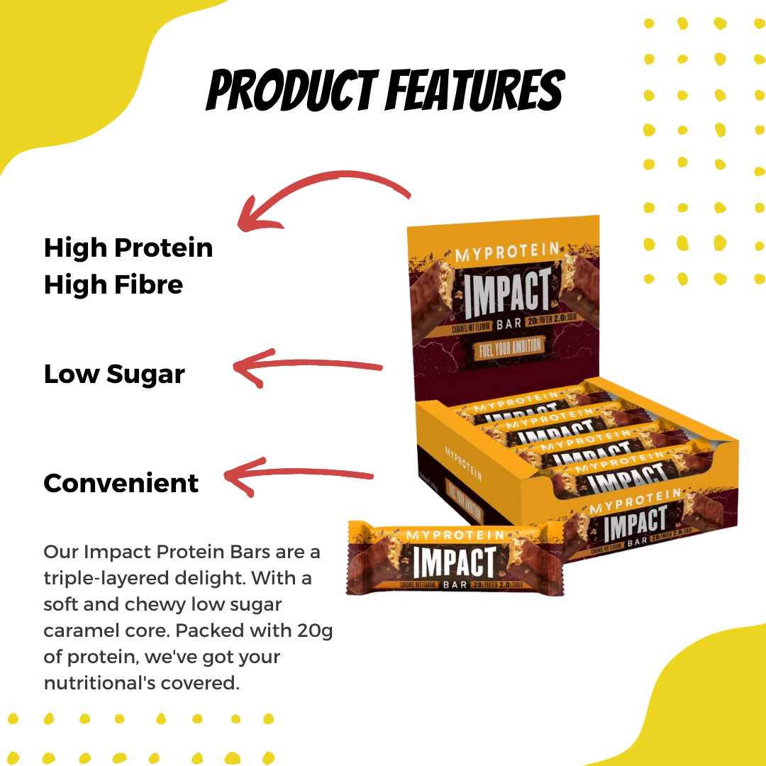 Myprotein Impact Protein Bar Thumbnail Ultimate Sup