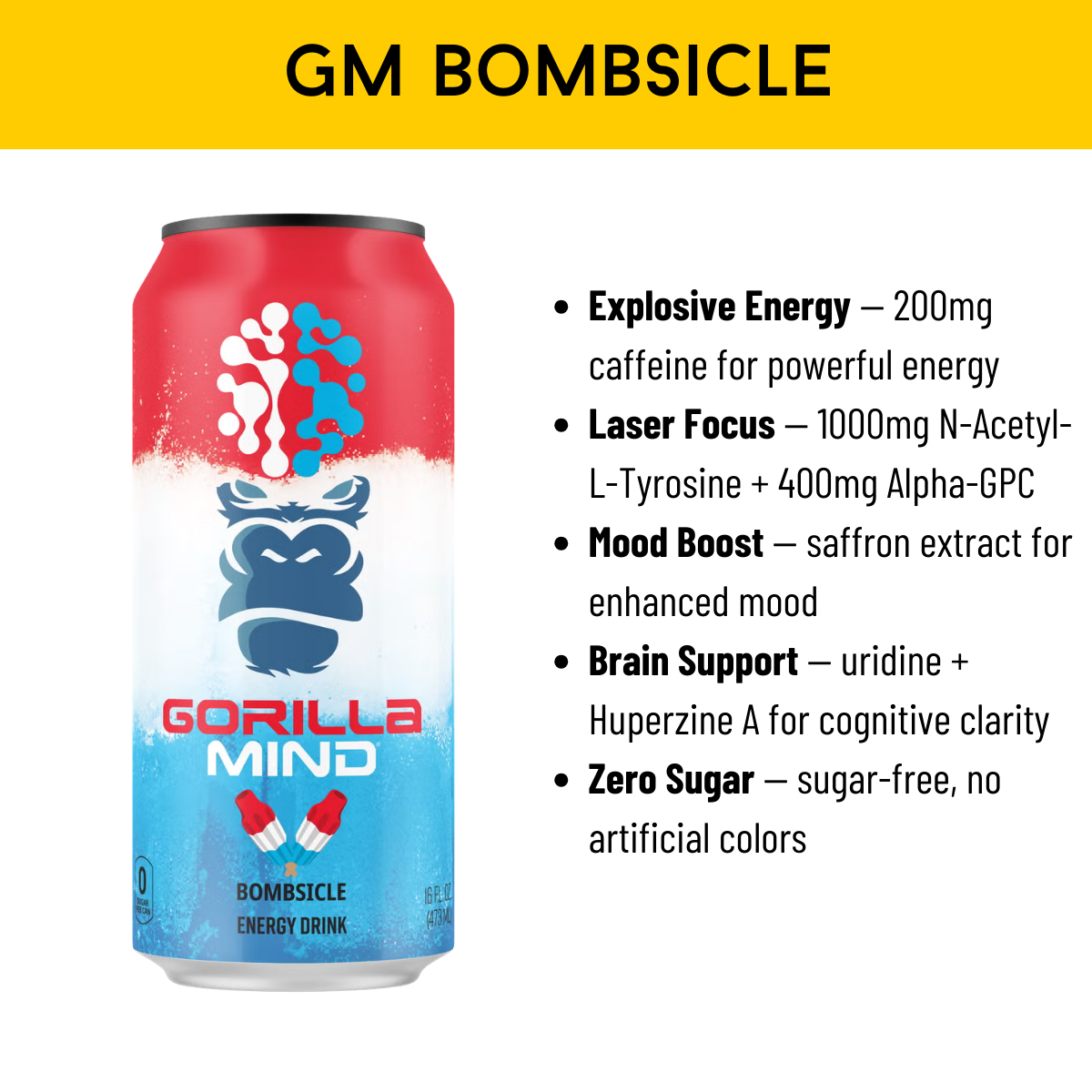 Energy Drink, Various Brands n Flavors, 1 can