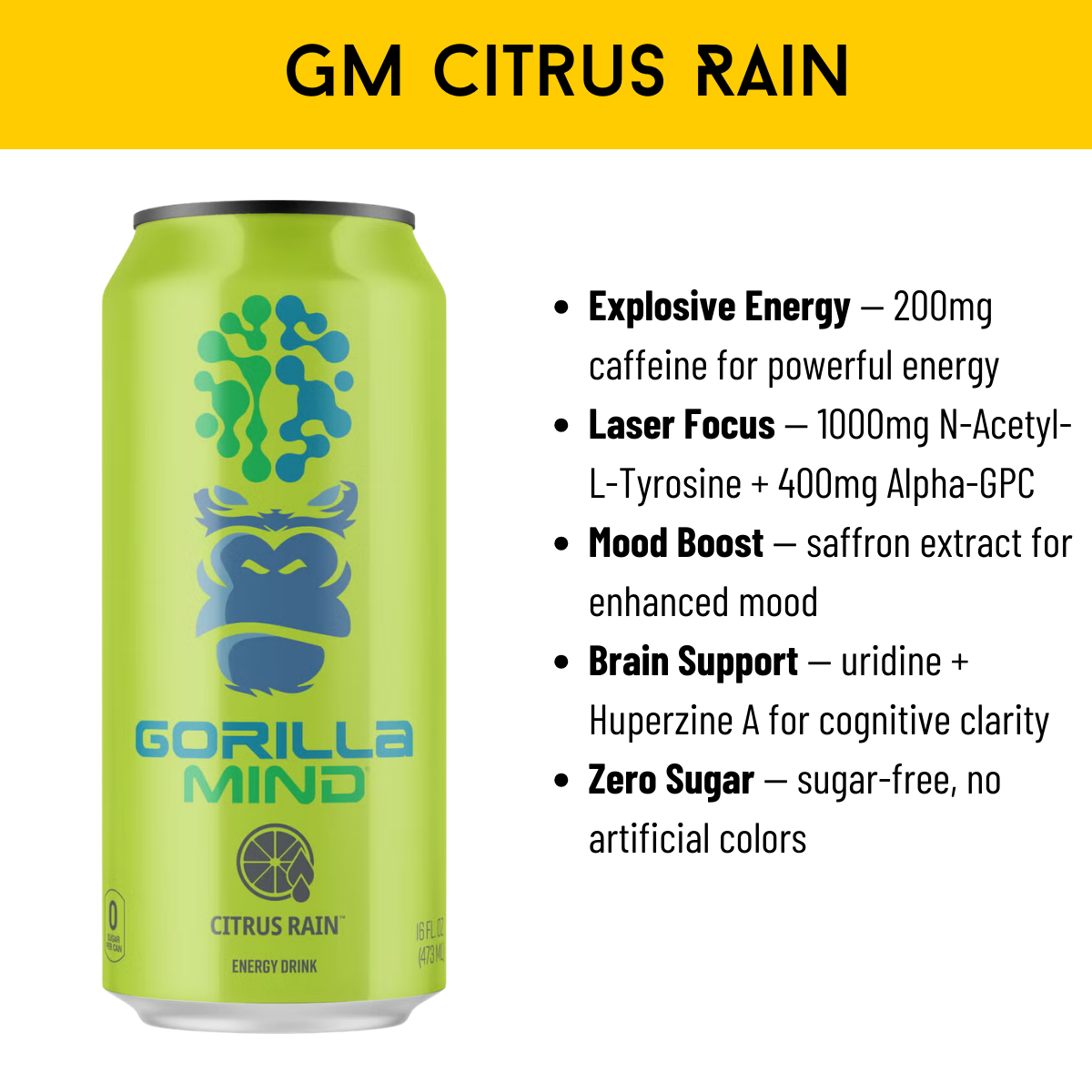 Energy Drink, Various Brands n Flavors, 1 can