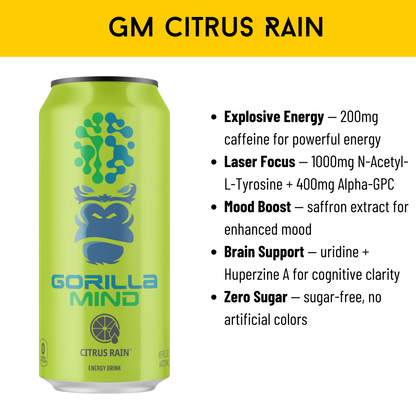 Energy Drink, Various Brands n Flavors, 1 can