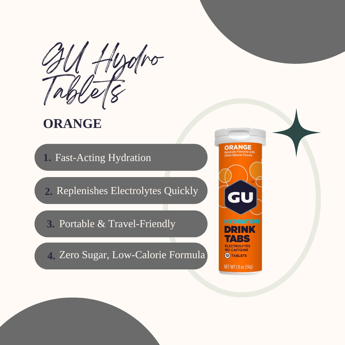 Energy Gels, GU Energy n SiS Gel, 1 Pack