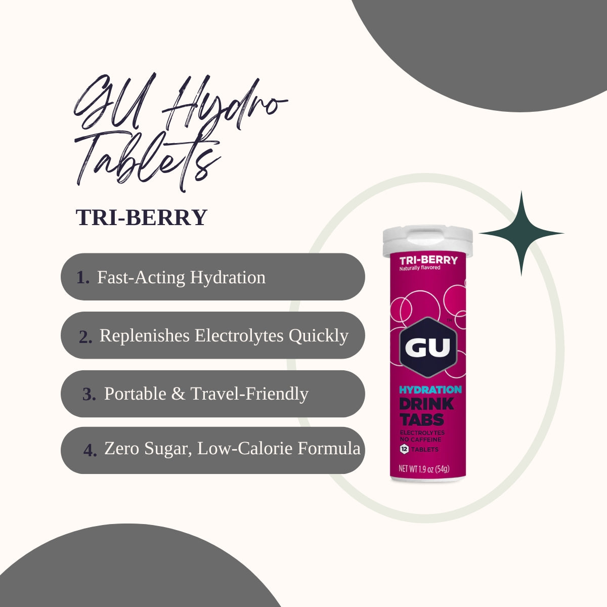 Energy Gels, GU Energy n SiS Gel, 1 Pack