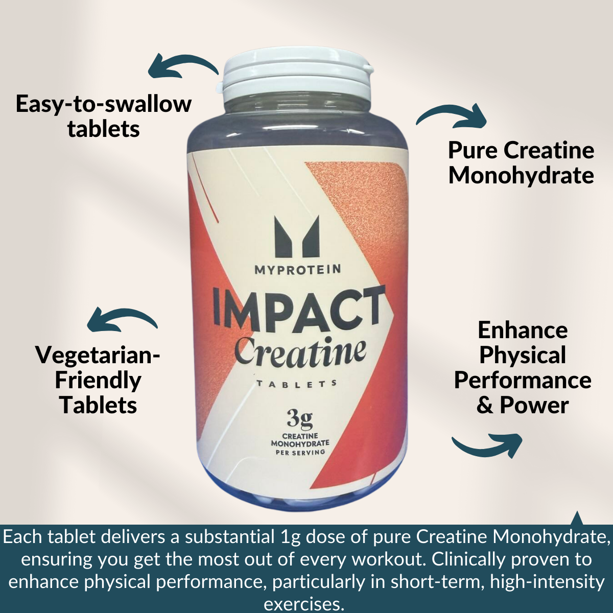 Myprotein, Creatine Monohydrate, 250 Tablets