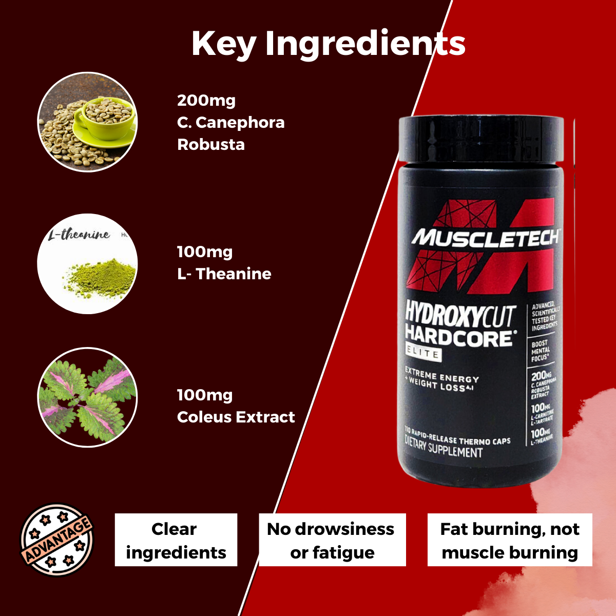 Hydroxycut, Hardcore Elite, 110-120 Caps - Ultimate Sup Singapore