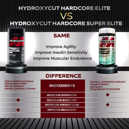 Hydroxycut, Hardcore Elite, 110-120 Caps - Ultimate Sup Singapore