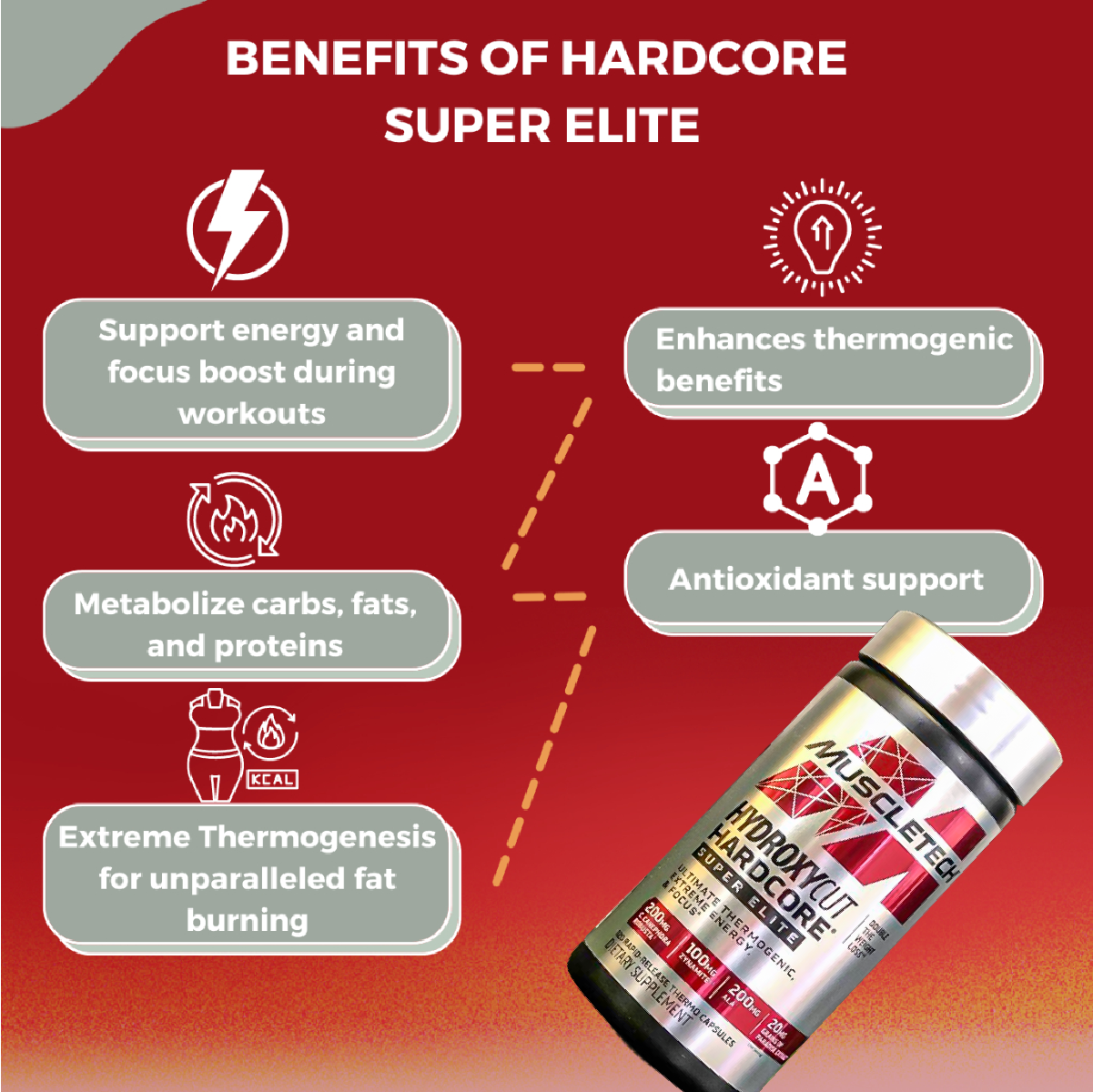Hydroxycut, Hardcore Elite, 110-120 Caps - Ultimate Sup Singapore