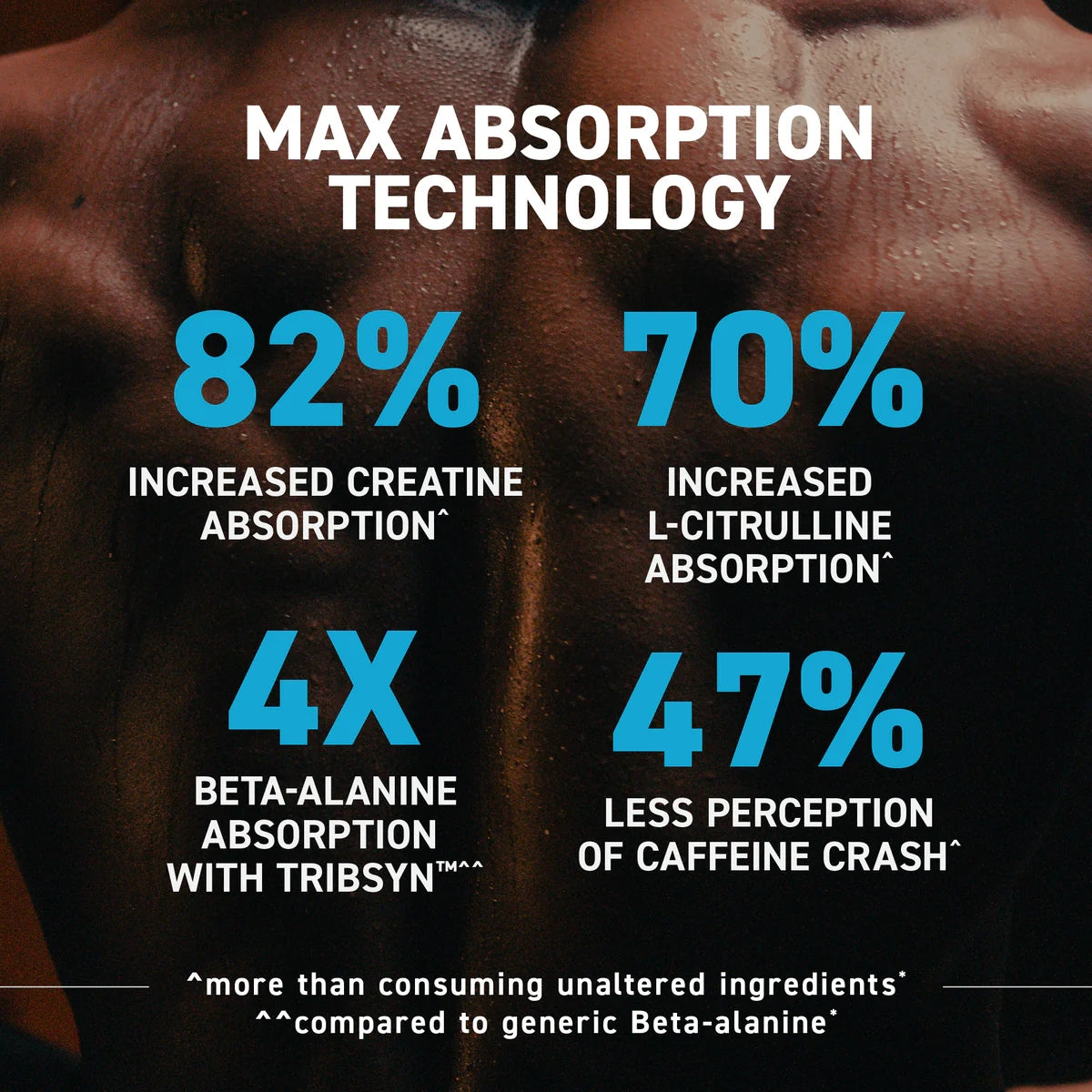 Kaged Pre-Workout Max, High-Absorption Technology, Maximal Pumps, Tingle-Free 20 servings - Ultimate Sup Singapore