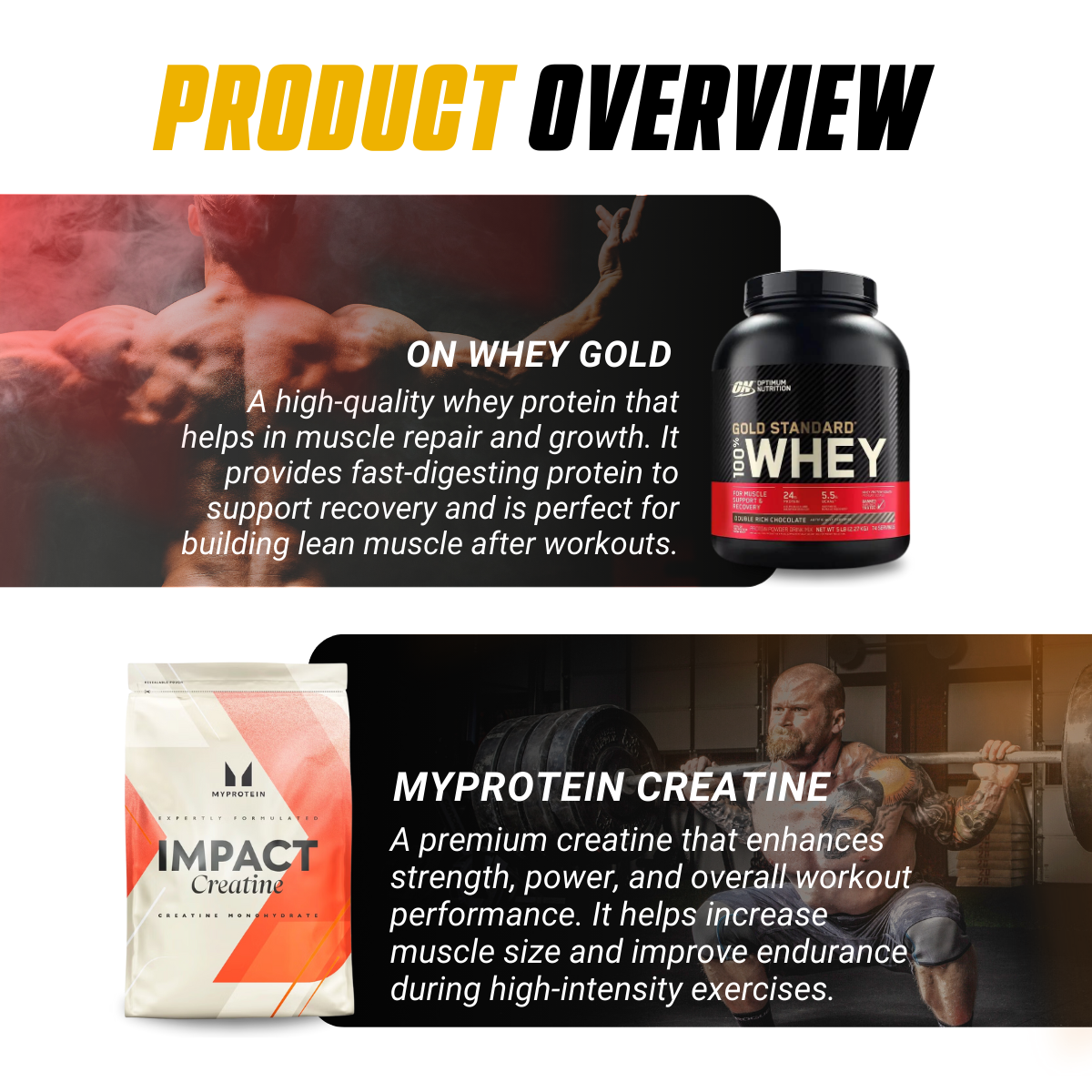 LEAN MUSCLE Stack, Build Muscle, Boost Recovery and Strength - Ultimate Sup Singapore