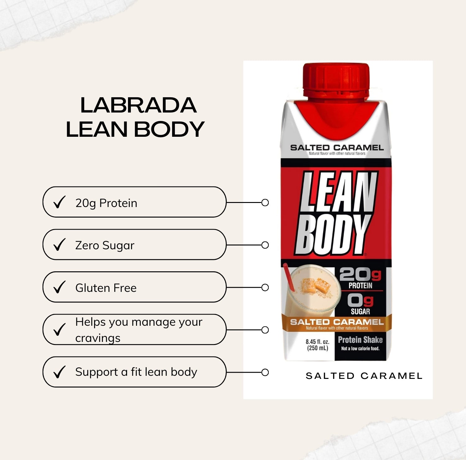 Labrada, Lean Body Ready-to-Drink Protein Shake, 8.5oz - Ultimate Sup Singapore