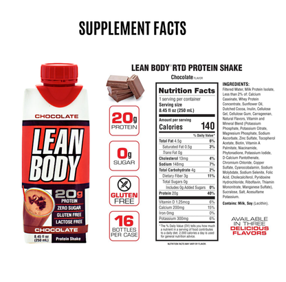 Labrada, Lean Body Ready-to-Drink Protein Shake, 8.5oz - Ultimate Sup Singapore