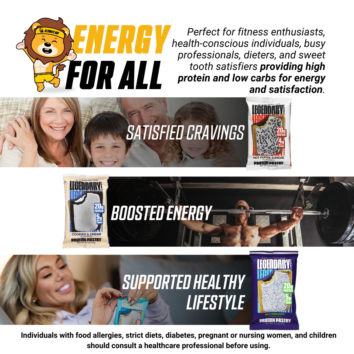 Legendary Foods, Protein Pastry, 20g Protein, Various Flavours, 61g, 3-10pcs - Ultimate Sup Singapore