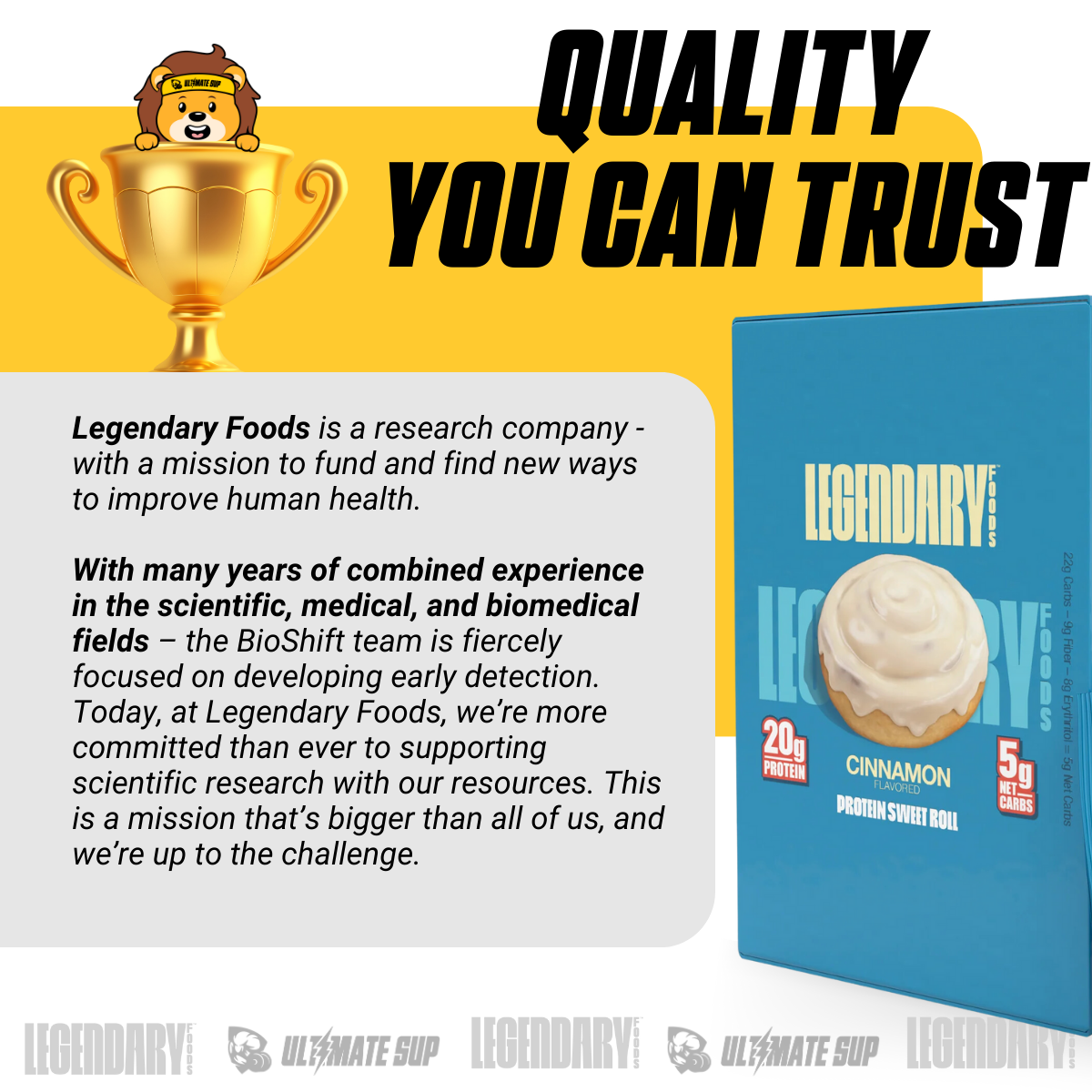 Legendary Foods, Protein Sweet Roll, Various Flavors, 67 g, 3-8 pcs - Ultimate Sup Singapore
