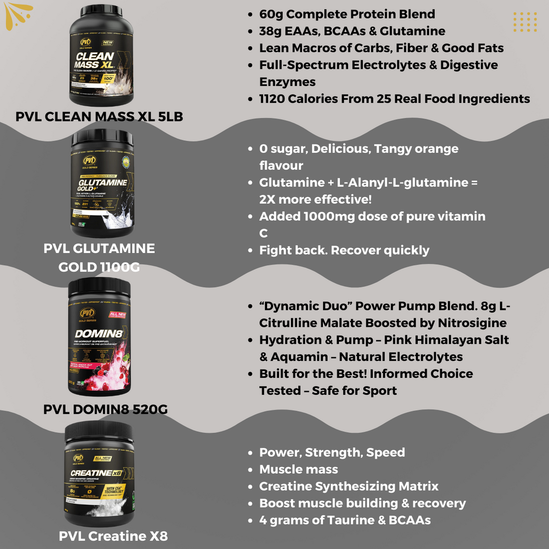 Combo MEGA MASS BUNDLE, PVL Clean Mass XL 5lb + PVL Creatine X8 + PVL Glutamine Gold + Domin8 520g, Mass Gain - Ultimate Sup Singapore