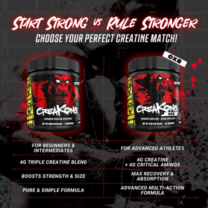 Mutant, CREAKONG & CX8 Creatine Complex - Ultimate Sup Singapore