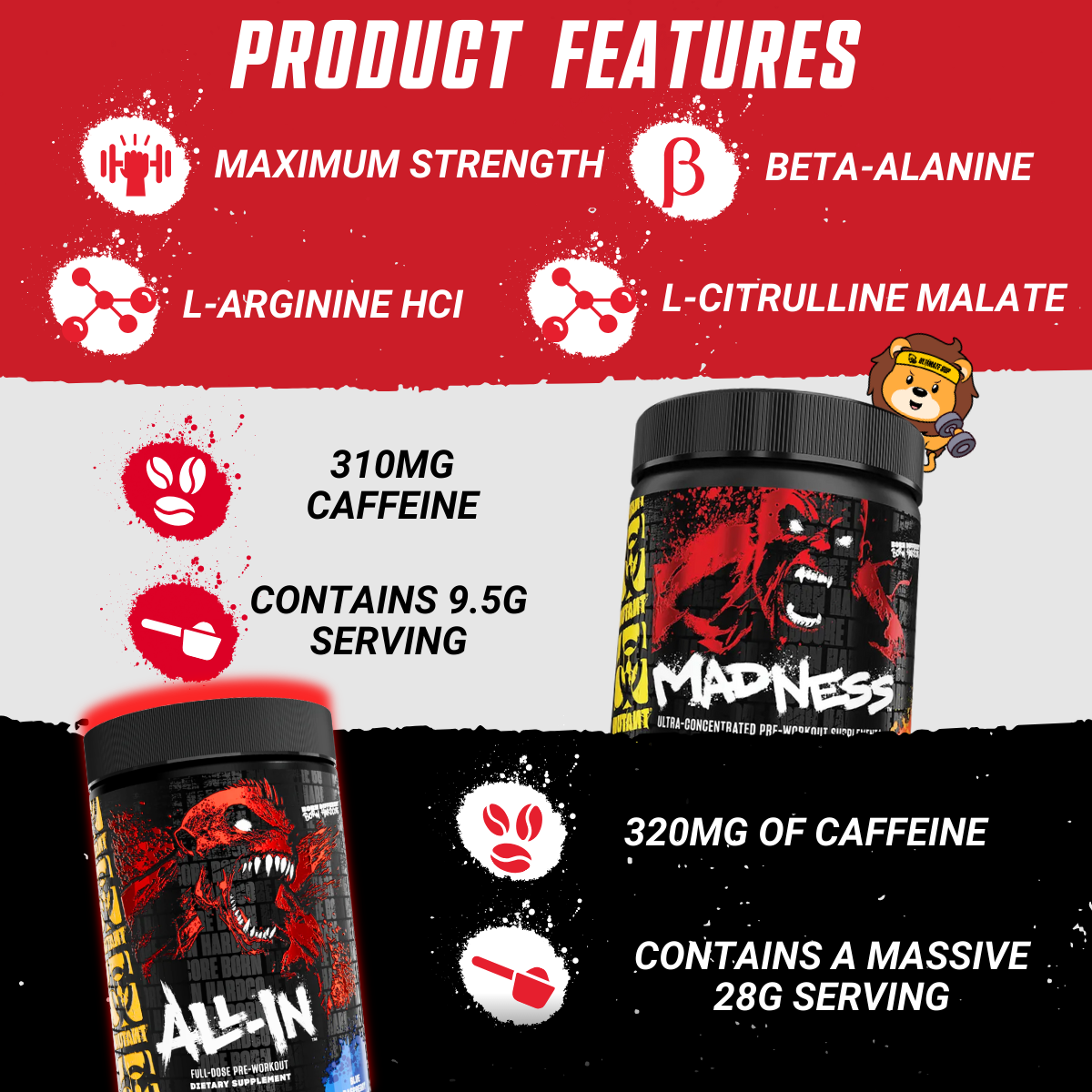 Mutant, Madness & Madness All-In, 225-504g - Ultimate Sup Singapore