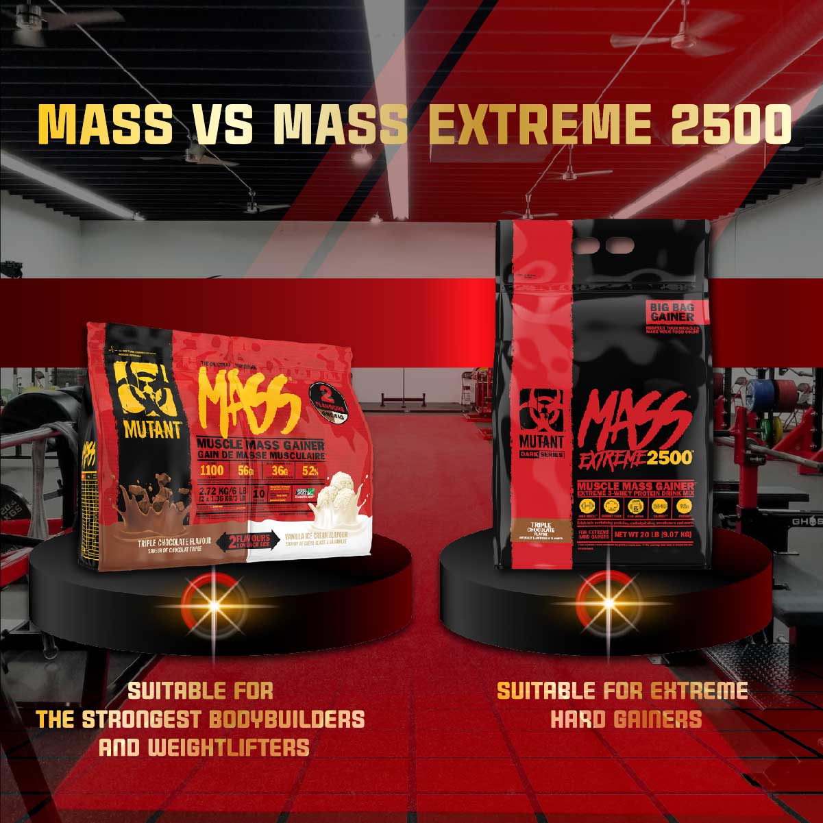 Mutant, Mass Extreme 2500, 2.2-20 lbs - Ultimate Sup Singapore