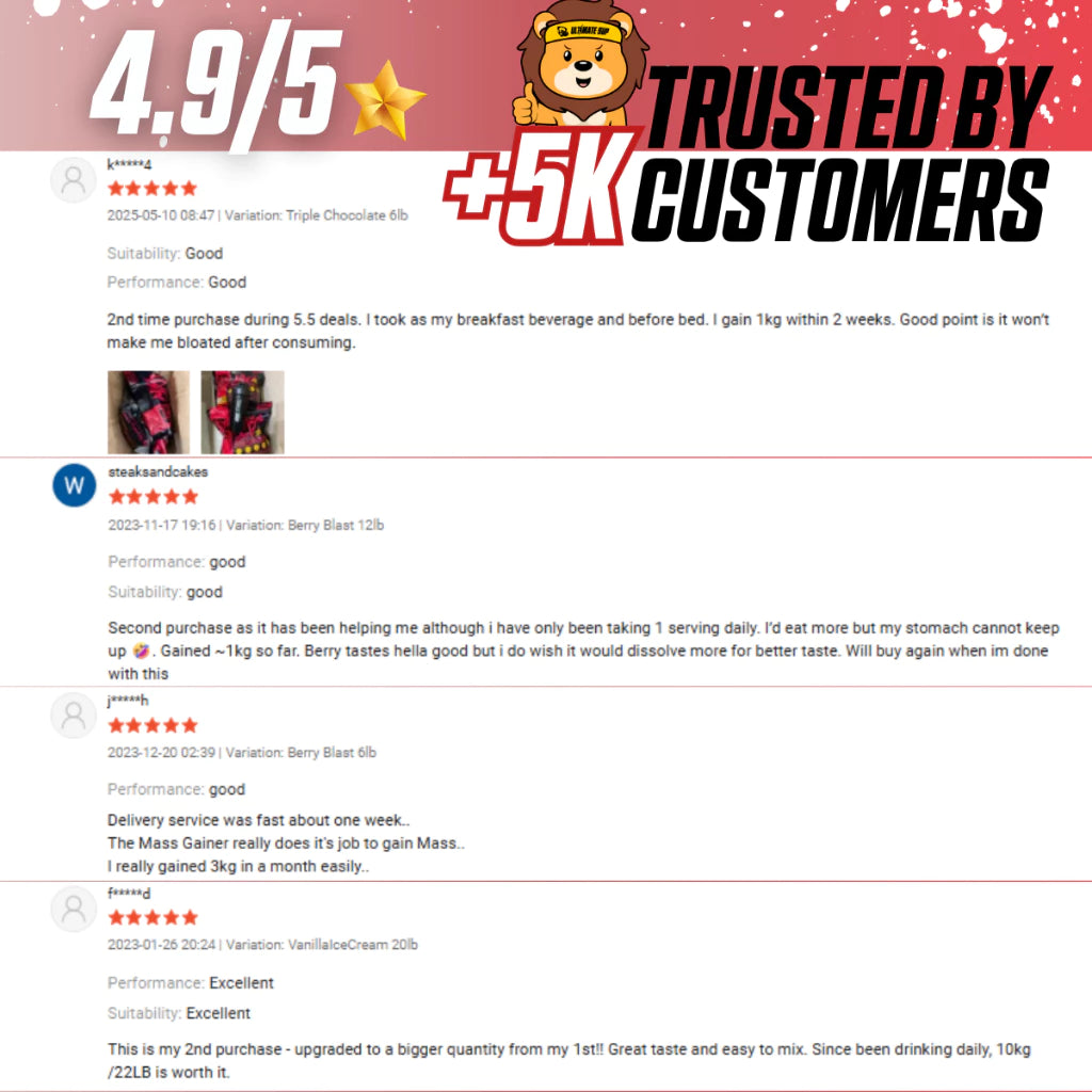 Mutant, Mass Extreme 2500, 2.2-20 lbs - Ultimate Sup Singapore