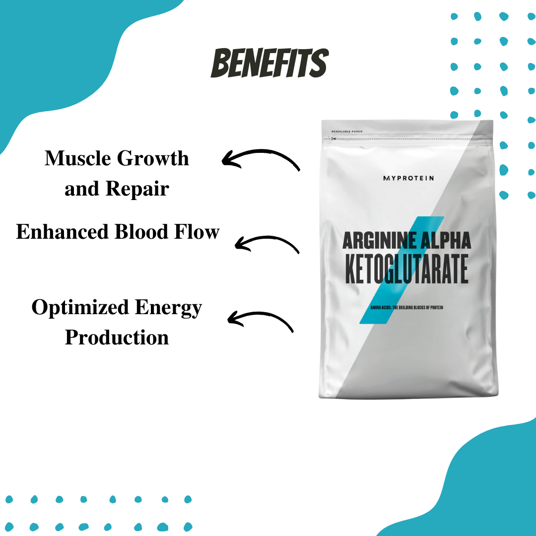 Myprotein, 100% AAKG Powder, 250g - Ultimate Sup Singapore