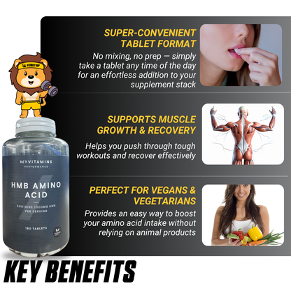 Myprotein HMB Tablets, 1000mg HMB, Supports Muscle Growth, Recovery & Performance 180 tabs - Ultimate Sup Singapore