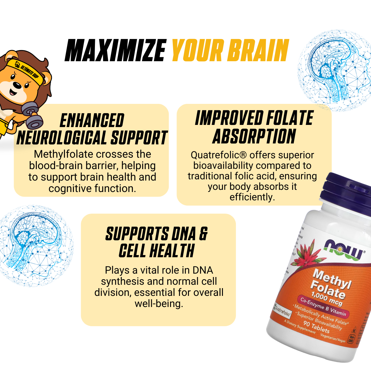 NOW Foods, Methyl Folate, 1,000 mcg, Supports Brain Health and Nerve Function, 90 Tablets - Ultimate Sup Singapore