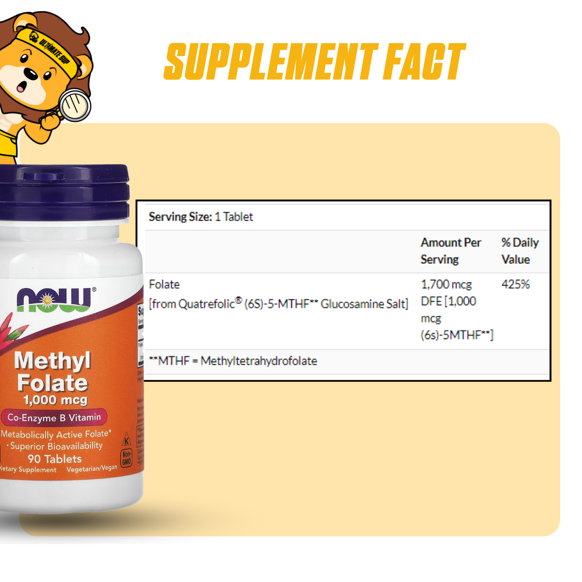 NOW Foods, Methyl Folate, 1,000 mcg, Supports Brain Health and Nerve Function, 90 Tablets - Ultimate Sup Singapore