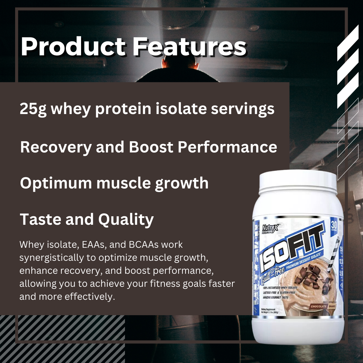 Nutrex Research, IsoFit Whey Protein Isolate, 30-70 Sers - Ultimate Sup Singapore