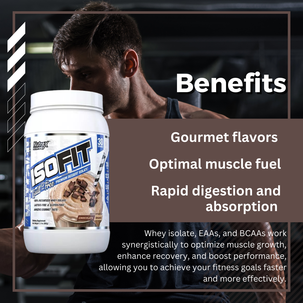 Nutrex Research, IsoFit Whey Protein Isolate, 30-70 Sers - Ultimate Sup Singapore