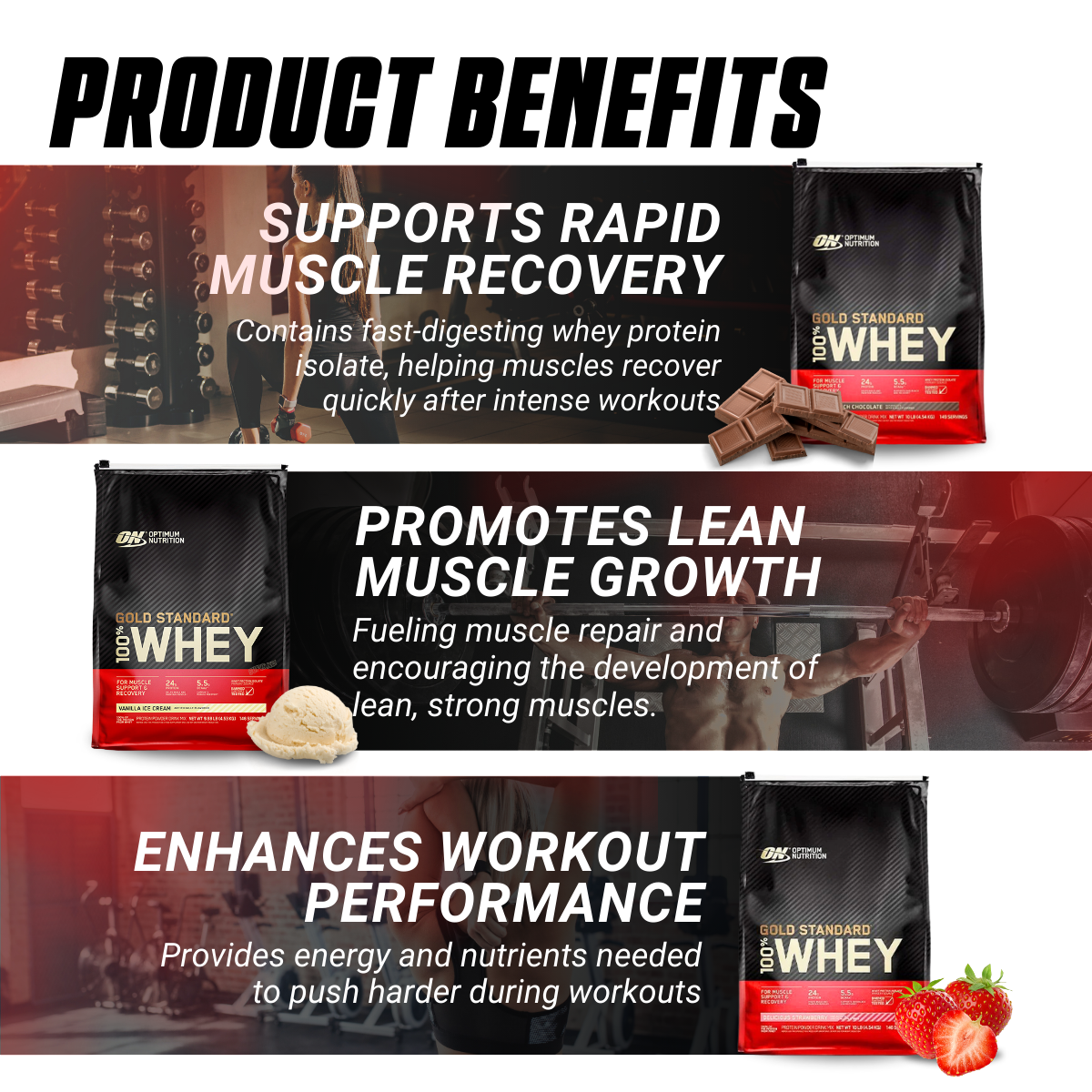 Optimum Nutrition, Gold Standard, 100% Whey Protein Powder, 10lbs - Ultimate Sup Singapore