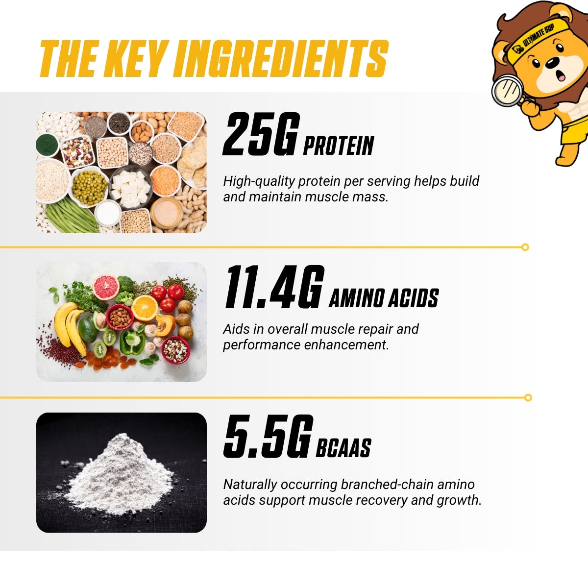 Optimum Nutrition, Gold Standard Isolate Protein, 5 lb (2.27 kg) - Ultimate Sup Singapore