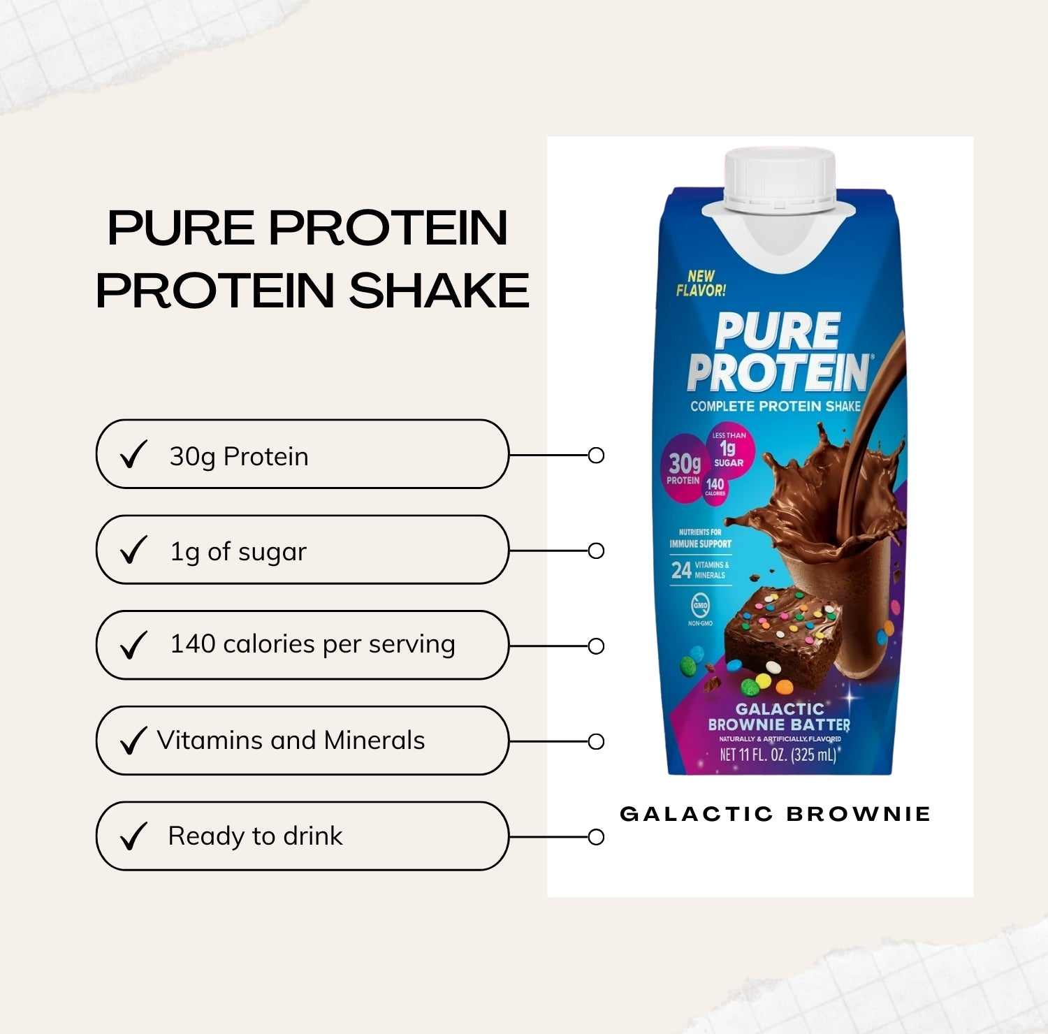 Protein Bar Low Carb, Various Brands and Assorted Flavors, 1pcs