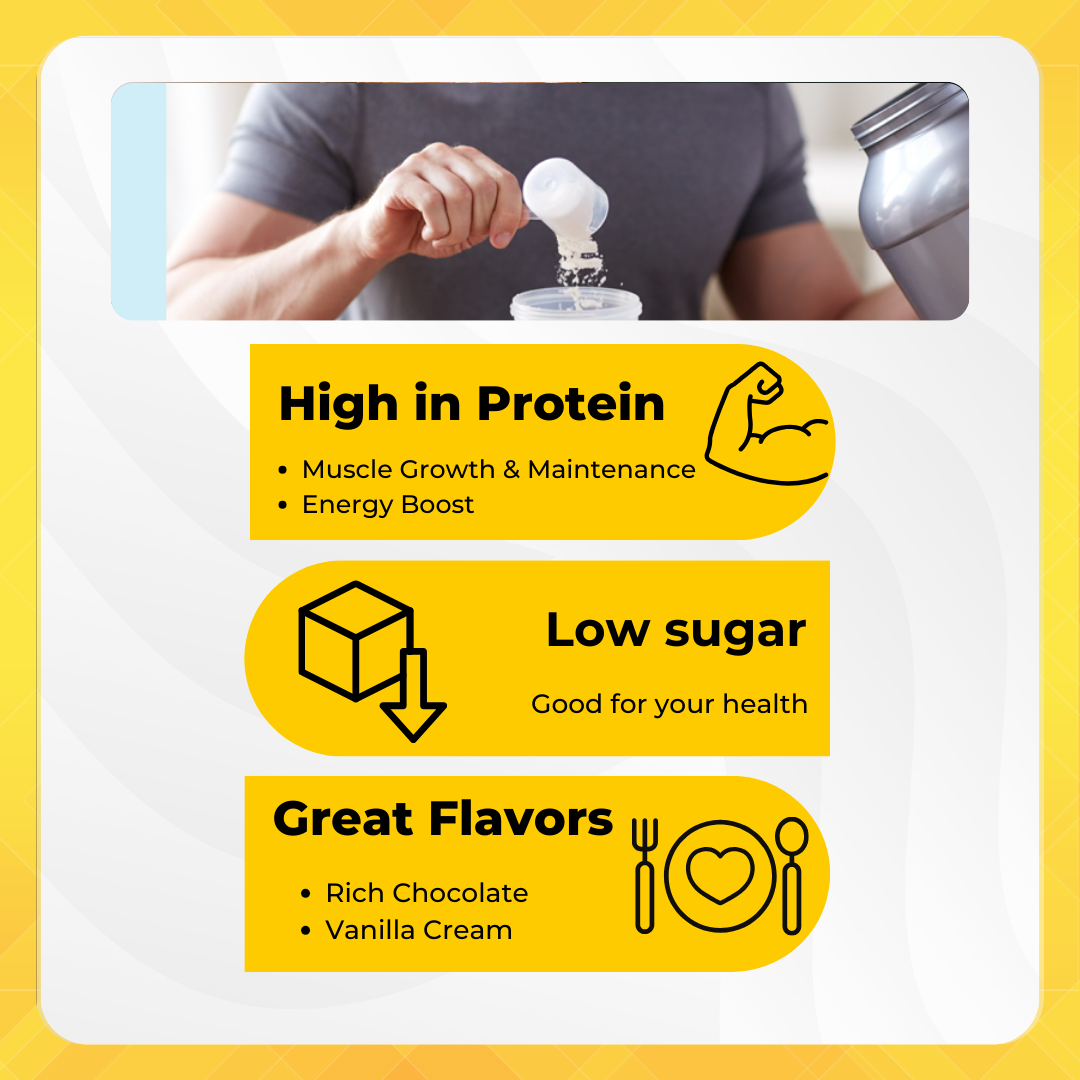 Pure Protein Shake, 30g Protein, Support Muscle, Vitamins, Keto Friendly, Various Flavors, 3-12 packs - Ultimate Sup Singapore
