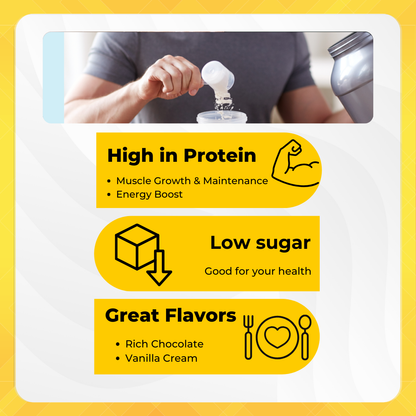 Pure Protein Shake, 30g Protein, Support Muscle, Vitamins, Keto Friendly, Various Flavors, 3-12 packs - Ultimate Sup Singapore