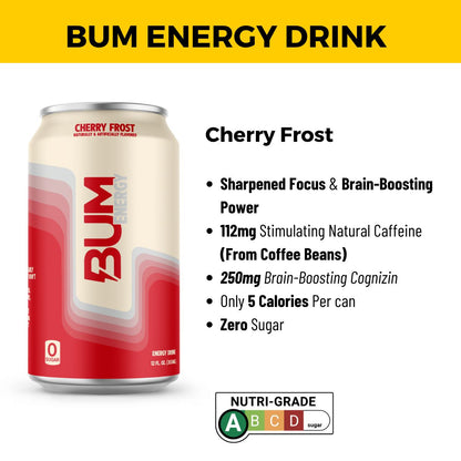 Energy Drink, Various Brands n Flavors, 1 can