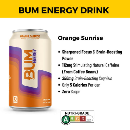 Energy Drink, Various Brands n Flavors, 1 can