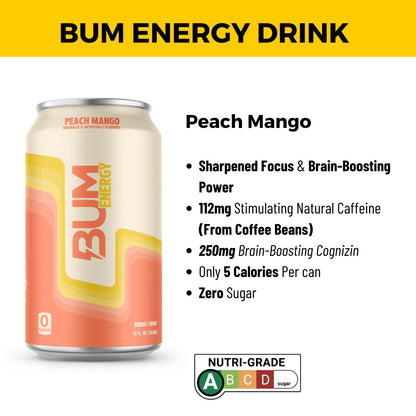Energy Drink, Various Brands n Flavors, 1 can