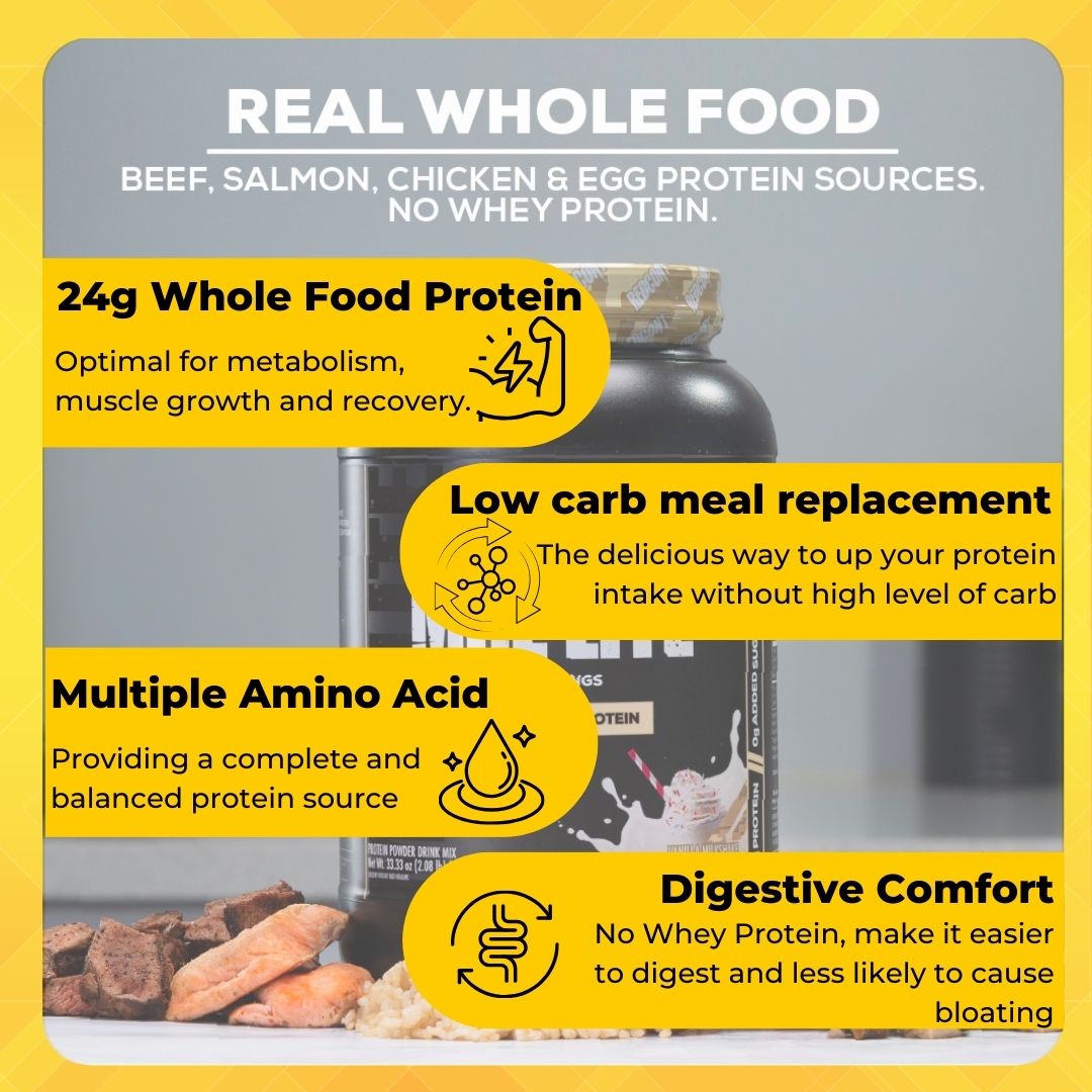 Redcon1, MRE Lite, Whole Food Protein, Protein Powder, Various Flavours, 1.92 Lb (870g) - Ultimate Sup Singapore