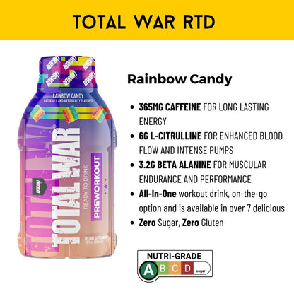 Energy Drink, Various Brands n Flavors, 1 can