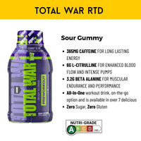 TW Sour Gummy