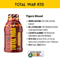 TW Tigers Blood