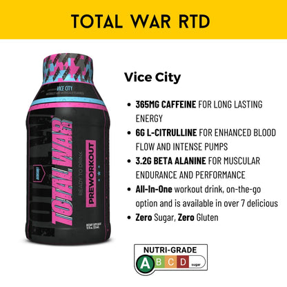 Energy Drink, Various Brands n Flavors, 1 can