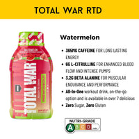 TW Watermelon