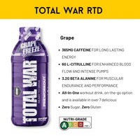 TW Grape